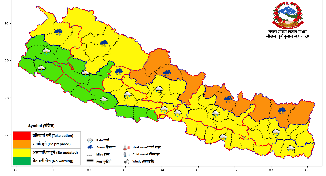 आजदेखि शनिवारसम्मको मौसम कस्तो रहला ?