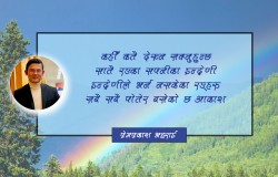 कविता- आकाश र मानिस