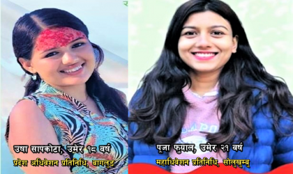 काँग्रेसको प्रदेश र स्थानीय तहमा युवाको बाहुल्यता