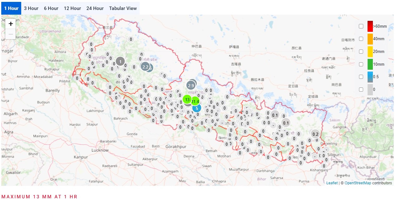 कोशी प्रदेशको थोरै स्थानहरूमा ठूलोदेखि अति ठूलो पानी पर्ने सम्भावना