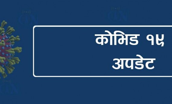 पछिल्लो २४ घण्टामा थपिए ३२३ संक्रमित, संक्रमितको संख्या ३२ सय नाघ्यो