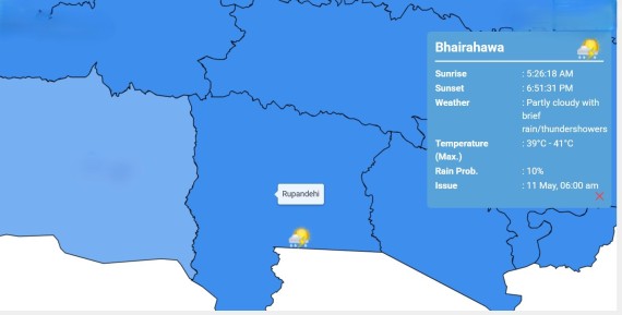 आज भैरहवाको तापक्रम ४१ डिग्रीसम्म पुग्ने