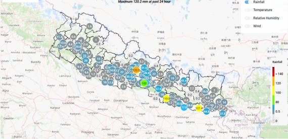 कास्की, रौतहट, चितवन र सप्तरीमा सबैभन्दा धेरै पानी