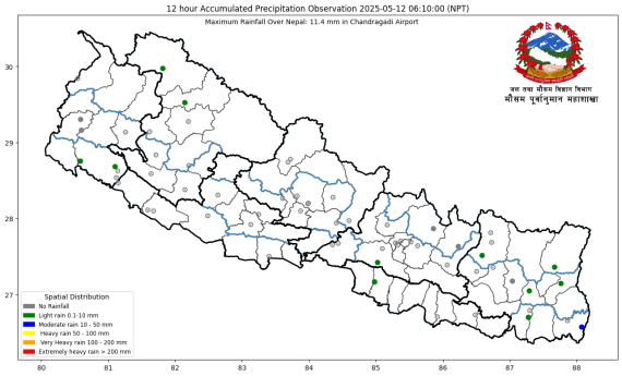 कस्तो होला आगामी तीन दिनको मौसम ?