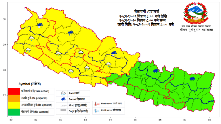 आज सुदूरपश्चिम र कर्णाली प्रदेशका थोरै स्थानहरूमा चट्याङसहित मध्यम खालको पानी पर्ने