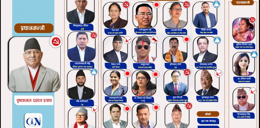 नयाँ सरकार : के चुनाैती, के अवसर ?