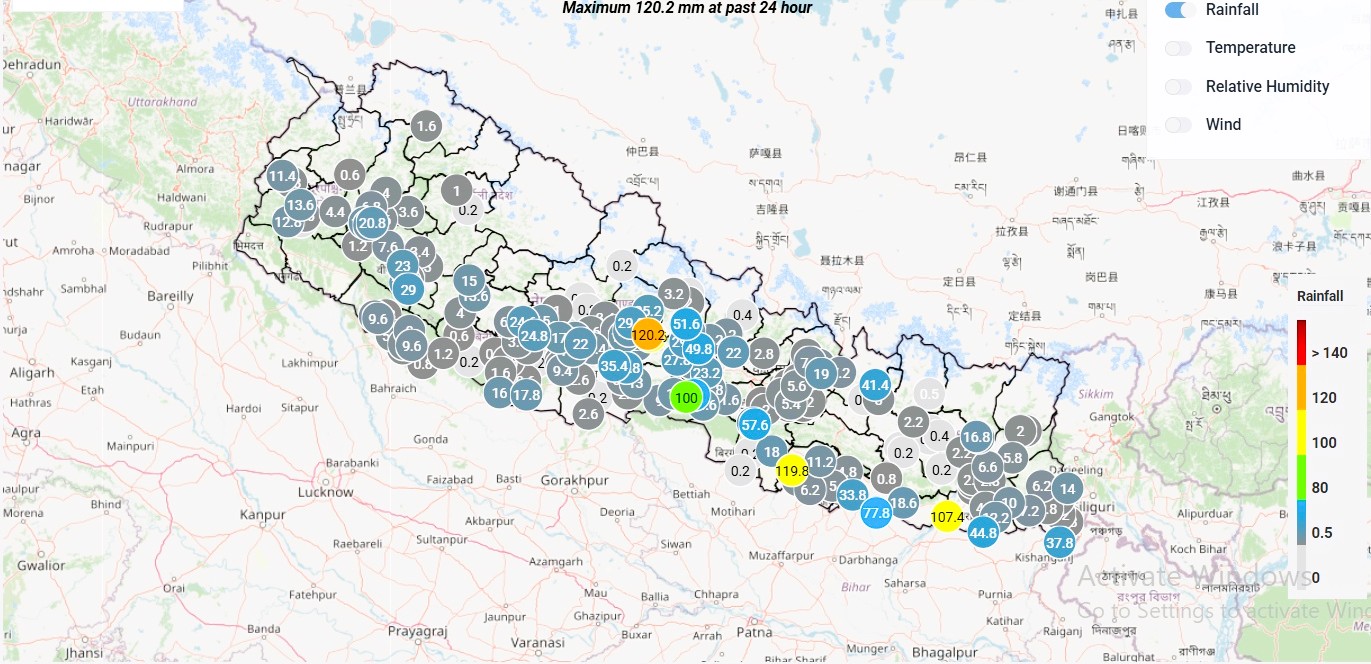 कास्की, रौतहट, चितवन र सप्तरीमा सबैभन्दा धेरै पानी